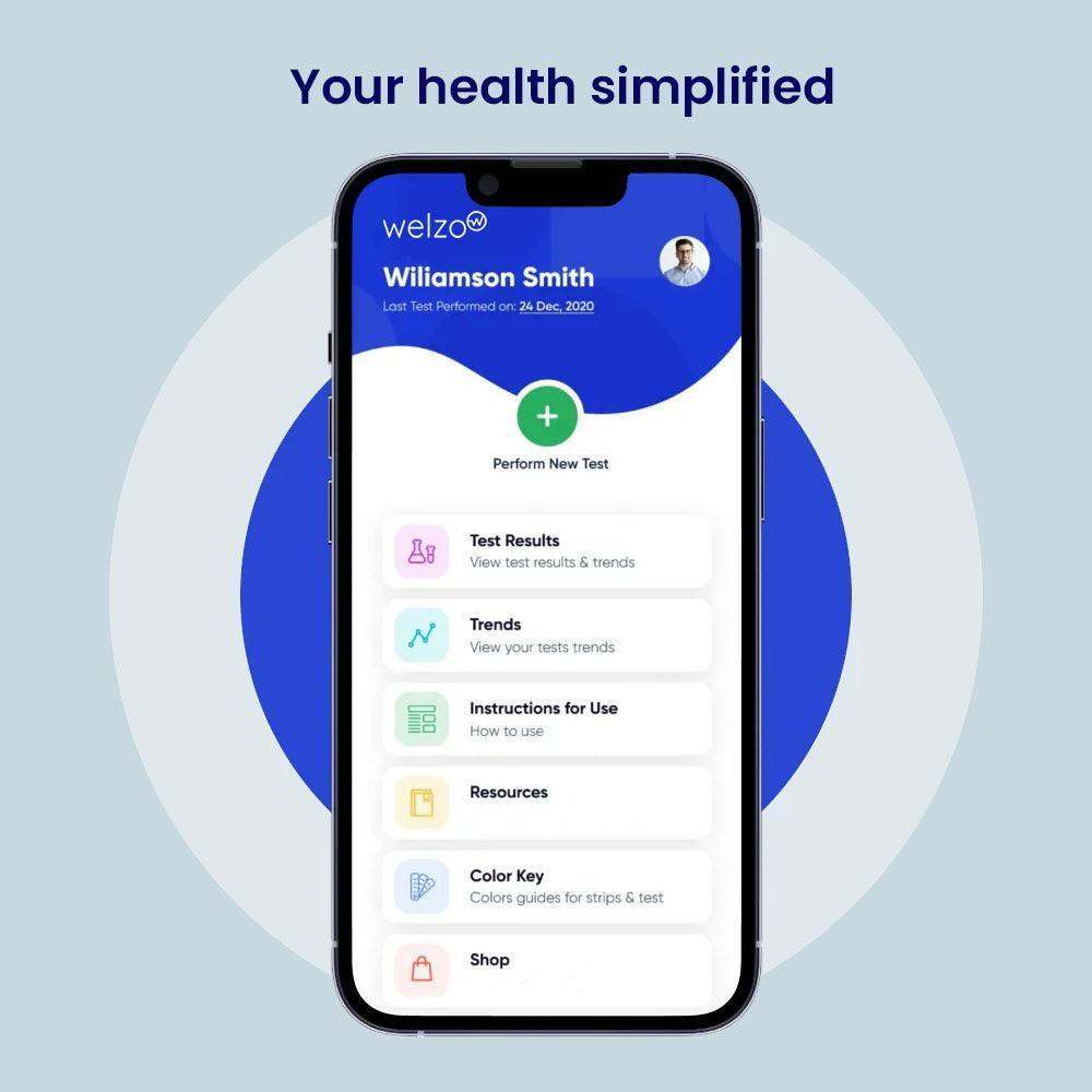 All in One STI Test
