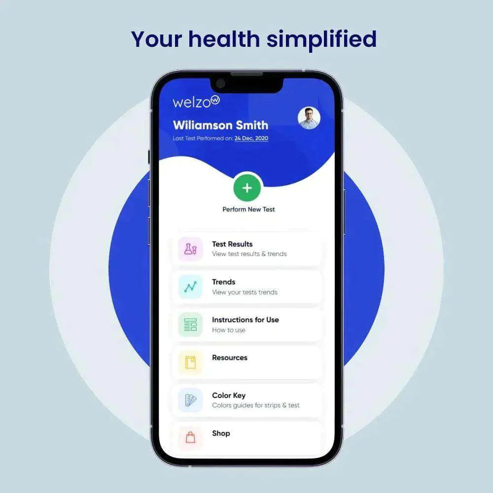 Custom Welzo Full Body MOT Health Check
